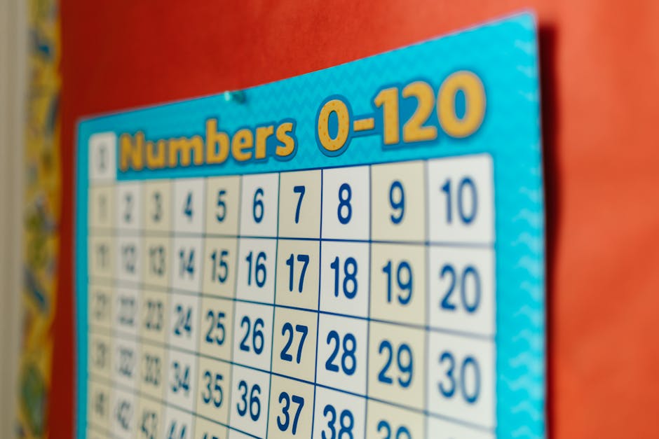 Did You Know? 10 Amazing Facts About Numbers and Math